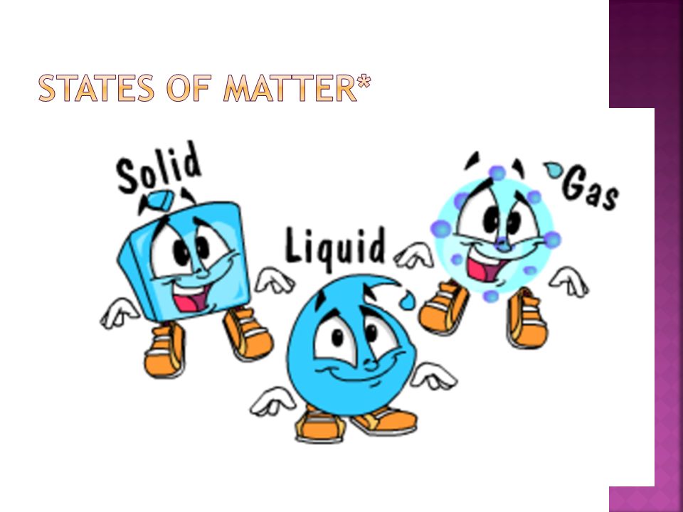 States of matter*
