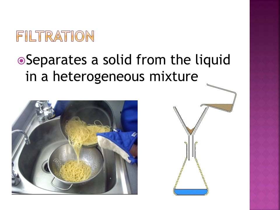 filtration Separates a solid from the liquid in a heterogeneous mixture