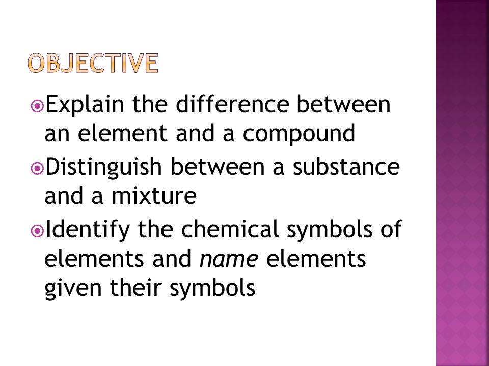 objective Explain the difference between an element and a compound
