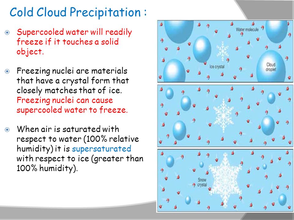 Cold Cloud Precipitation :