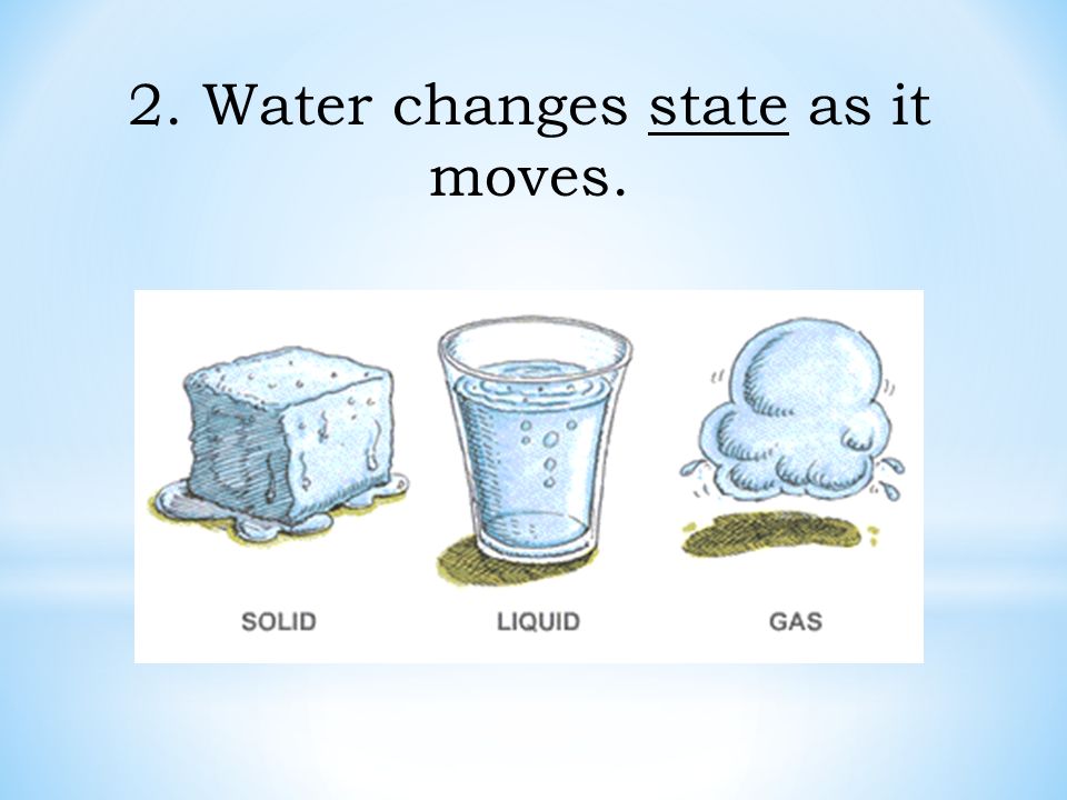 2. Water changes state as it moves.