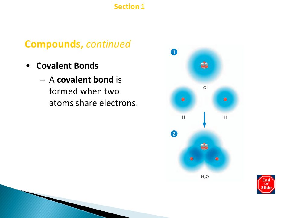 Chapter 2 Compounds, continued Covalent Bonds