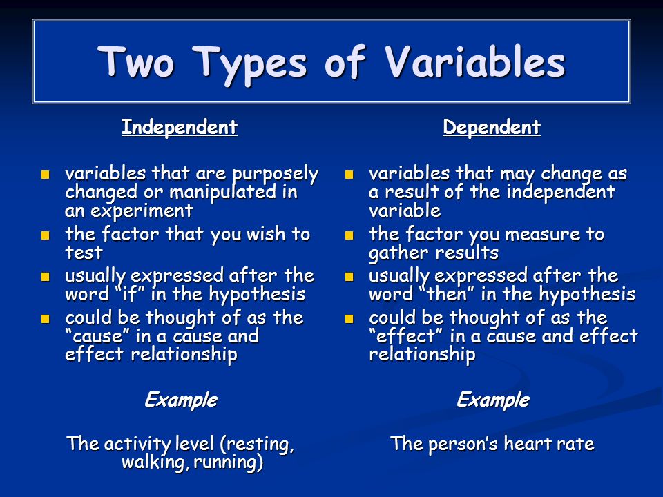 Two Types of Variables Independent