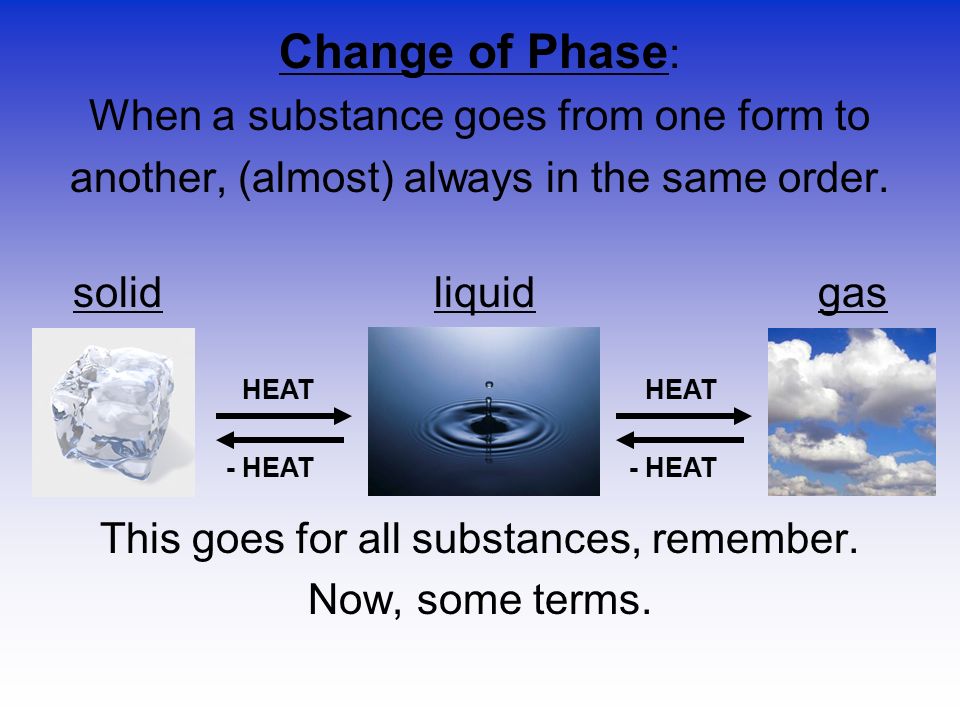 Change of Phase: When a substance goes from one form to