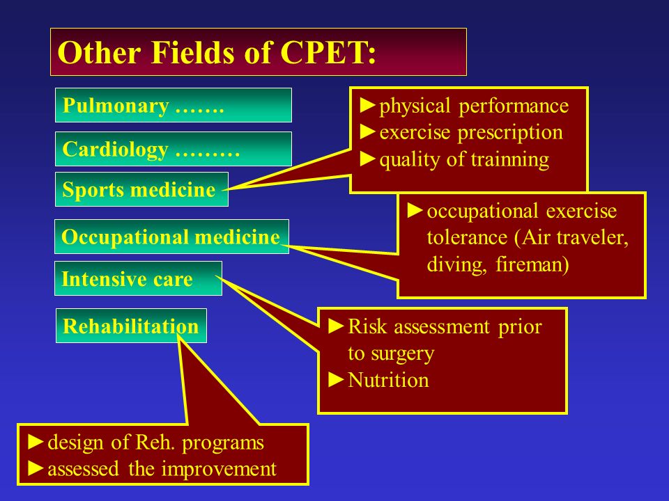 Other Fields of CPET: Pulmonary ……. ►physical performance