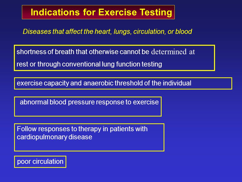 Indications for Exercise Testing