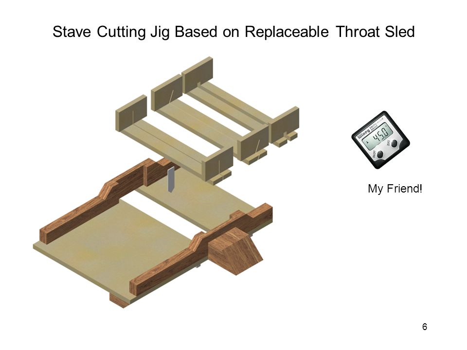 Stave Cutting Jig Based on Replaceable Throat Sled