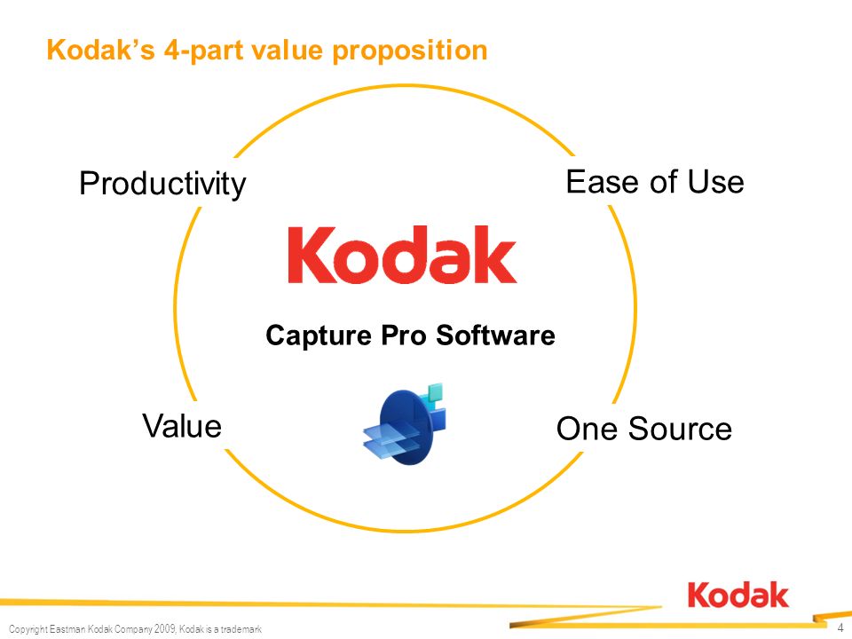 kodak capture pro 4 kodak capture pro 4
