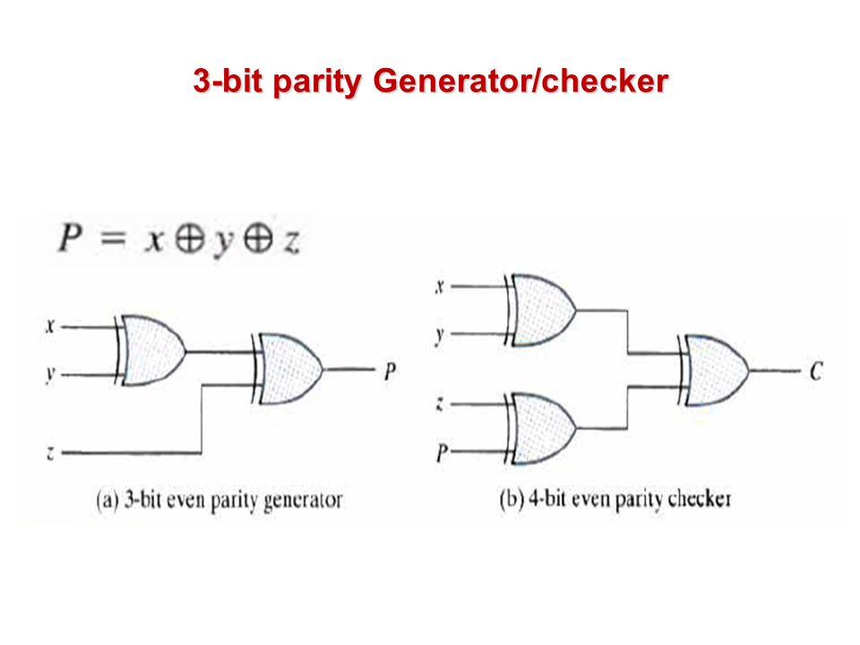 Circuit Diagram 3 Bit Parity Generator How To Wire 2wired Capacitor With Motor Of A Fan Begeboy Wiring Diagram Source