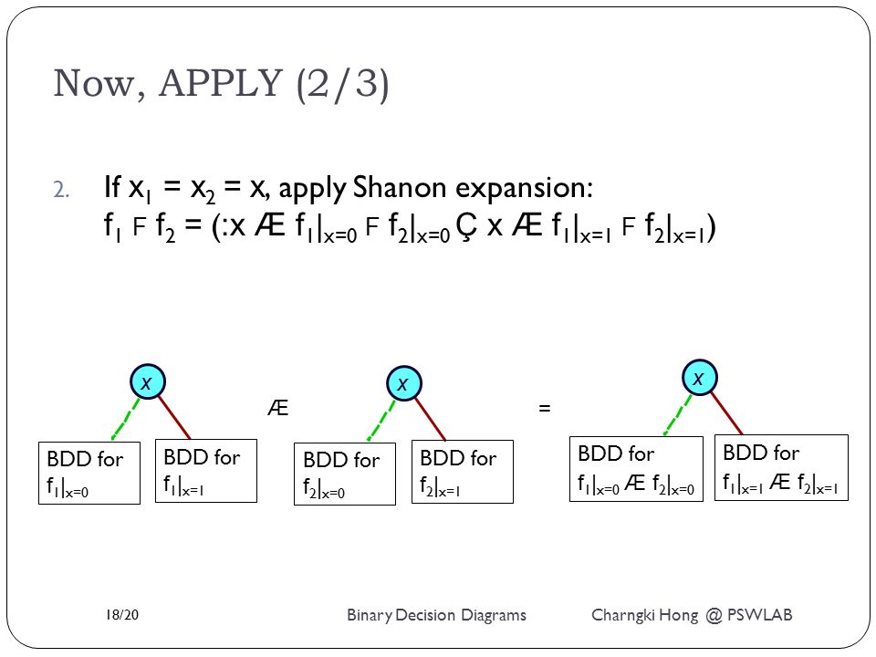 Binary Decision Diagrams ds Ppt Video Online Download