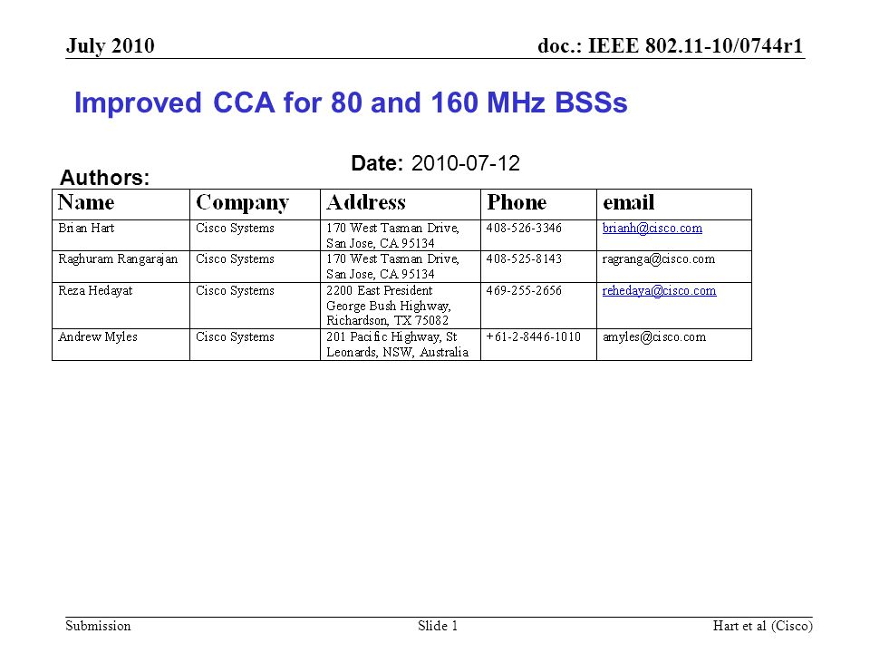 Improved CCA for 80 and 160 MHz BSSs
