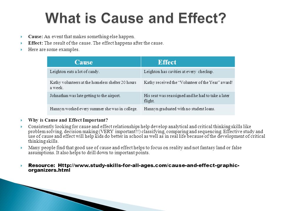 Cause And Effect T Chart