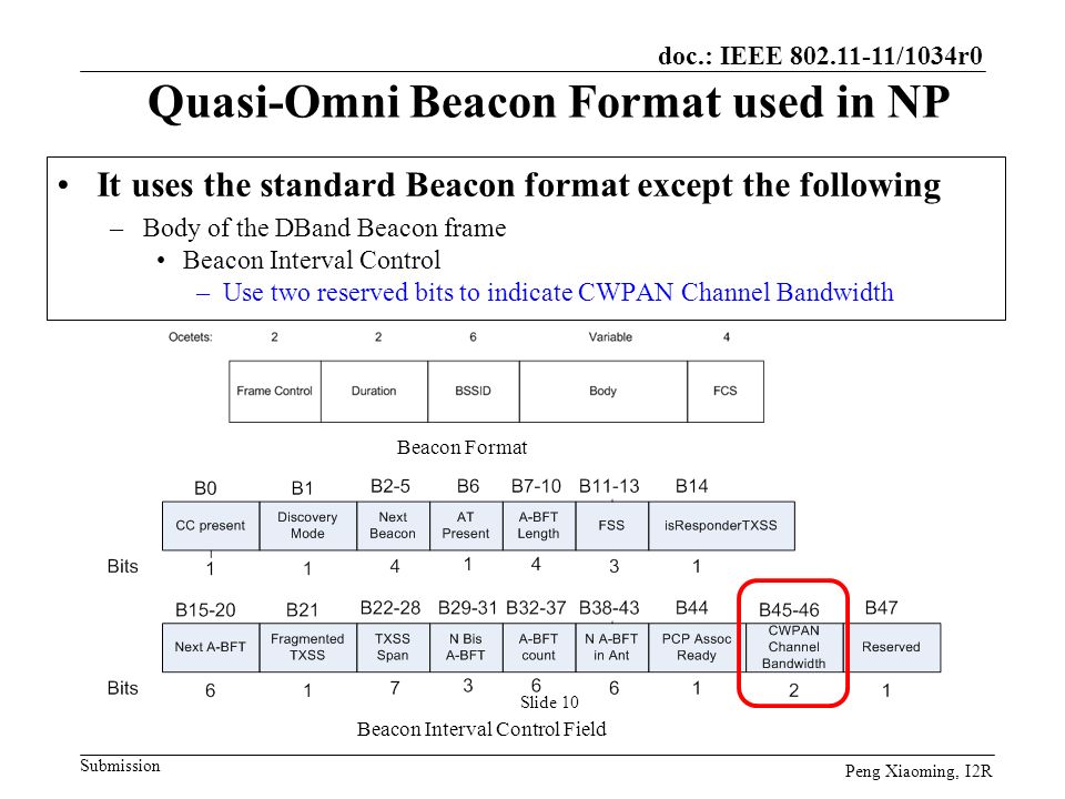 Quasi-Omni Beacon Format used in NP