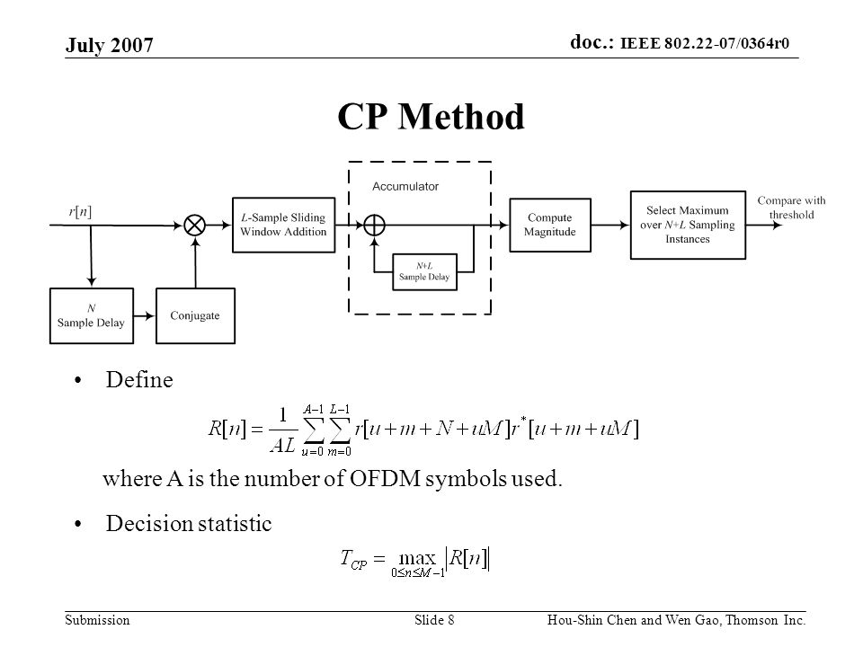 CP Method Define where A is the number of OFDM symbols used.