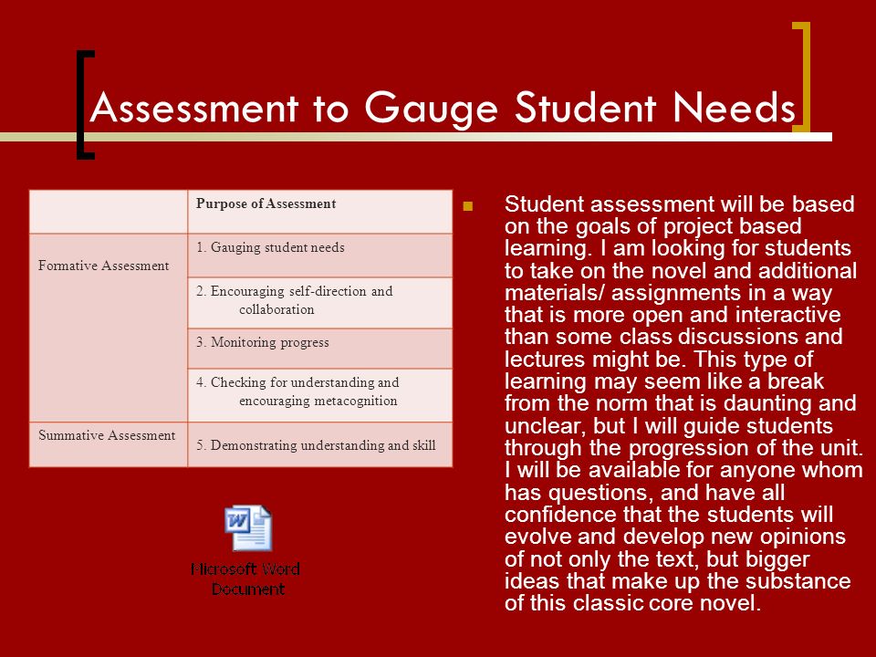 Assessment to Gauge Student Needs