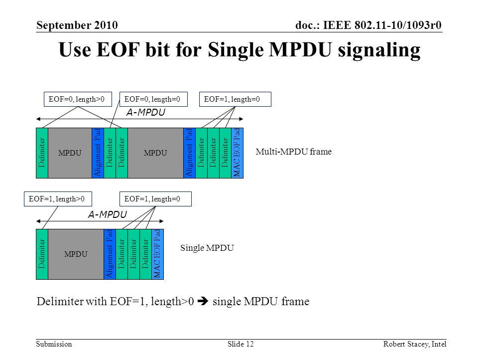 Use EOF bit for Single MPDU signaling