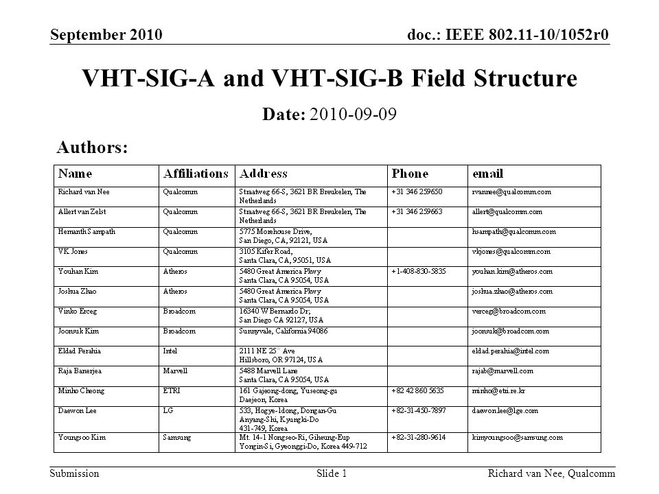 VHT-SIG-A and VHT-SIG-B Field Structure