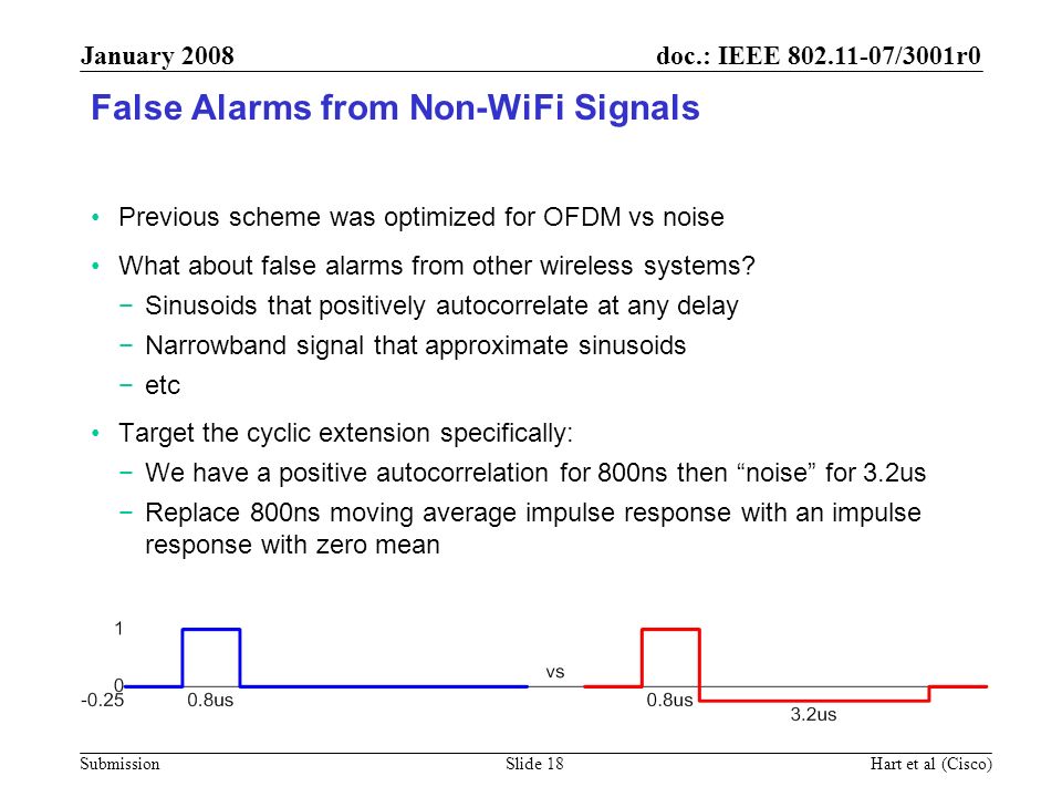 False Alarms from Non-WiFi Signals