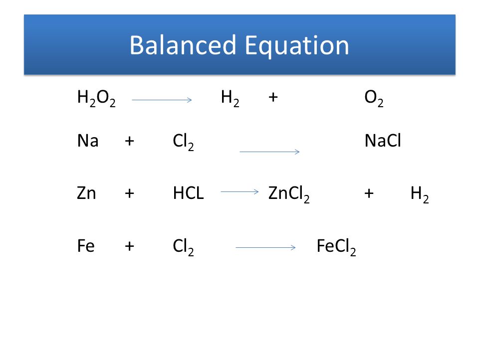 Balanced Equation. 