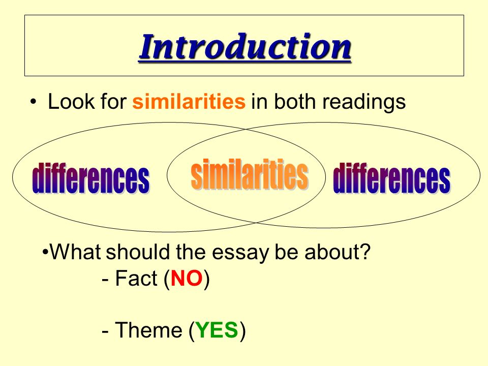 Introduction similarities differences differences