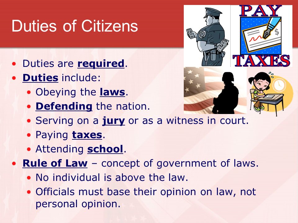 Duties of Citizens Duties are required. Duties include: