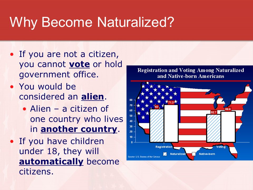 Why Become Naturalized