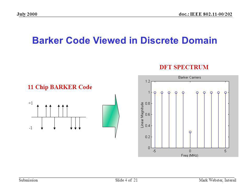 Barker Code Viewed in Discrete Domain
