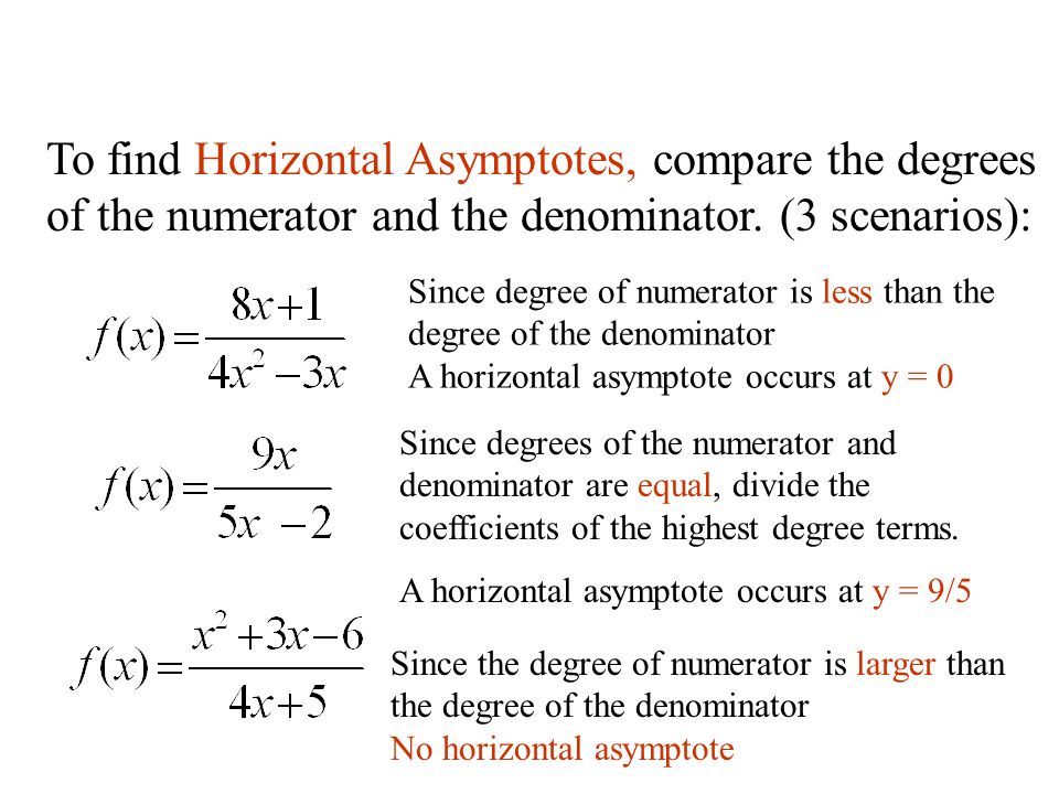 Rational functions ppt video online download