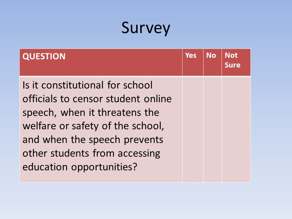 A Question Of Freedom Adapted From Ppt Download