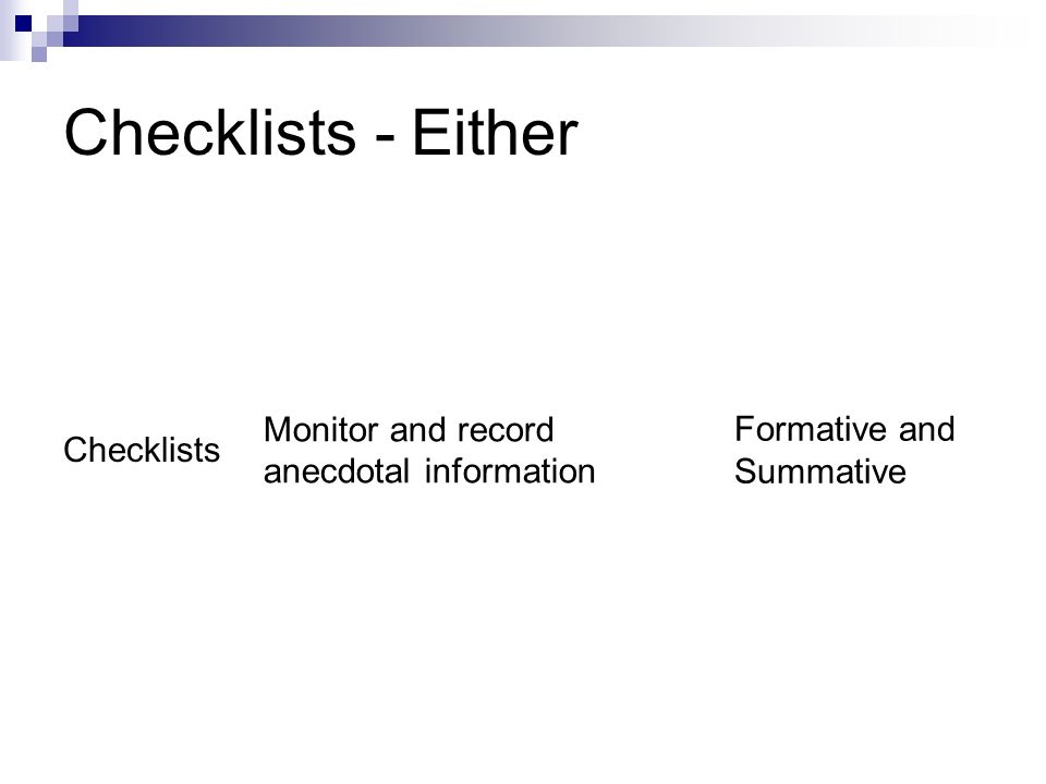 Checklists - Either Checklists Monitor and record