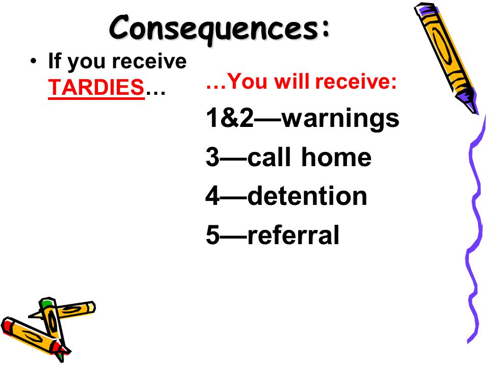 Consequences: 1&2—warnings 3—call home 4—detention 5—referral