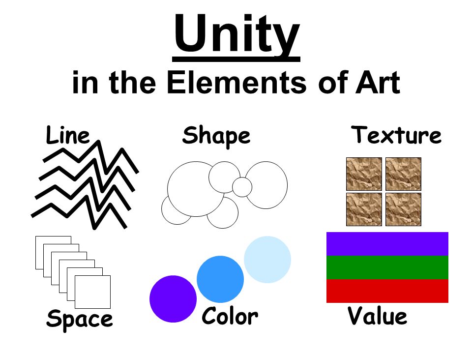 Unity in the Elements of Art