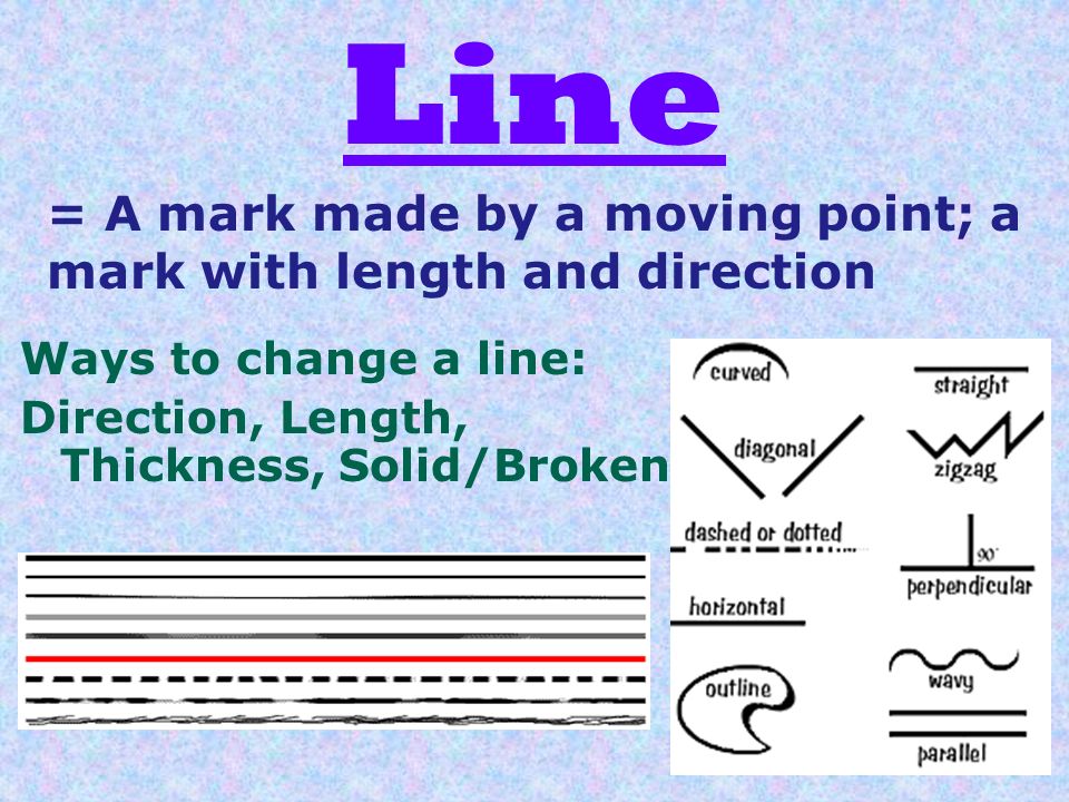 Line = A mark made by a moving point; a mark with length and direction