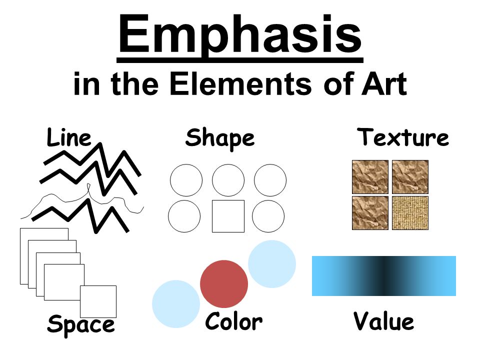 Emphasis in the Elements of Art