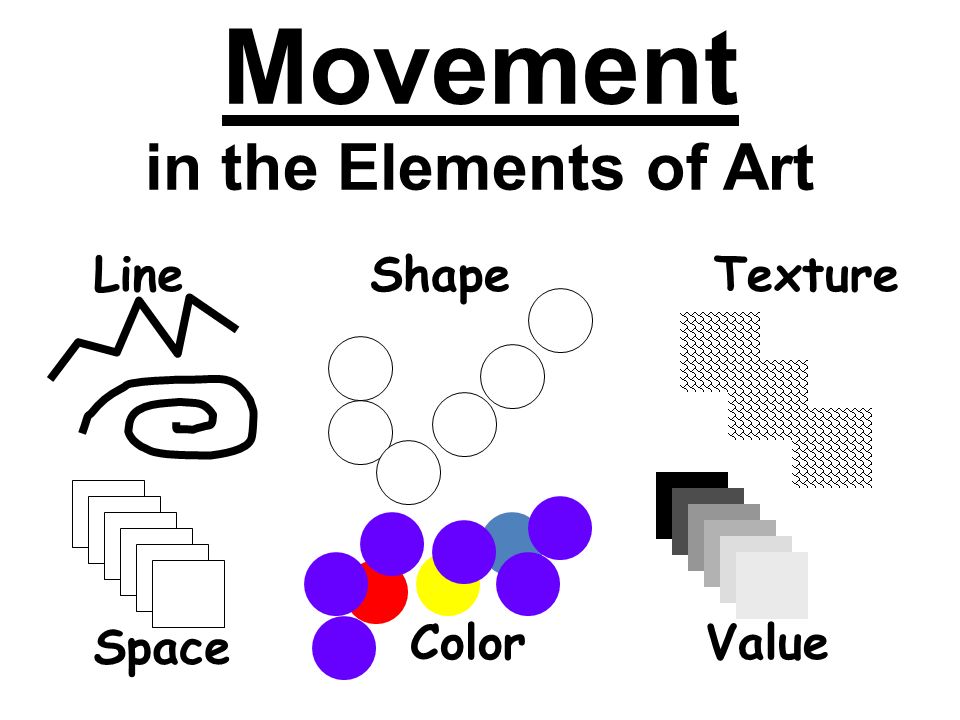 Movement in the Elements of Art