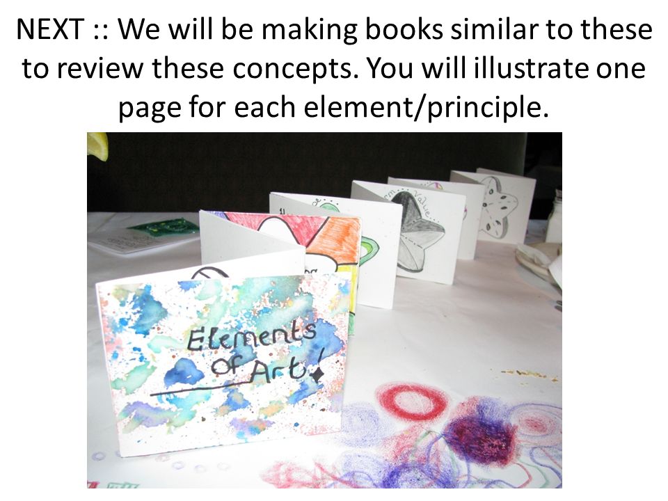 NEXT :: We will be making books similar to these to review these concepts.