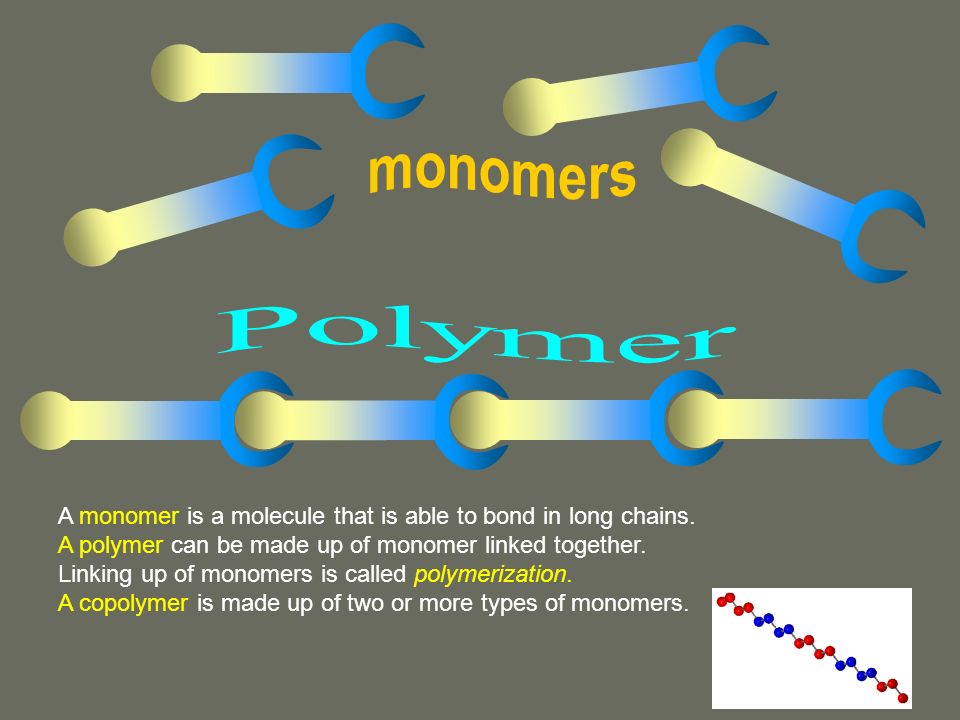 monomers Polymer.