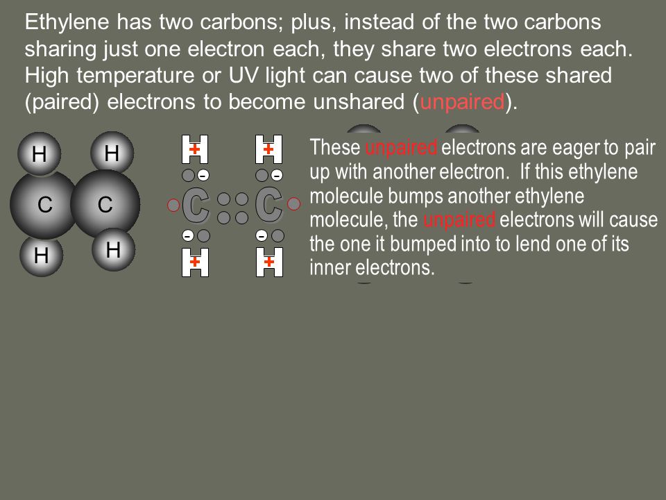 Ethylene has two carbons; plus, instead of the two carbons sharing just one electron each, they share two electrons each. High temperature or UV light can cause two of these shared (paired) electrons to become unshared (unpaired).