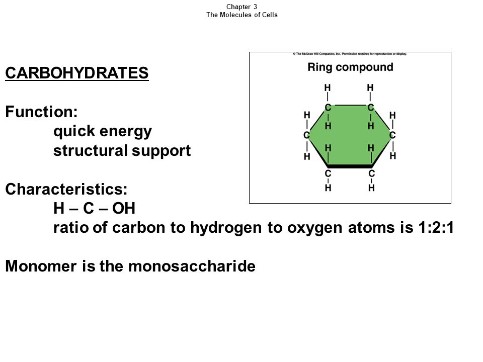 ratio of carbon to hydrogen to oxygen atoms is 1:2:1