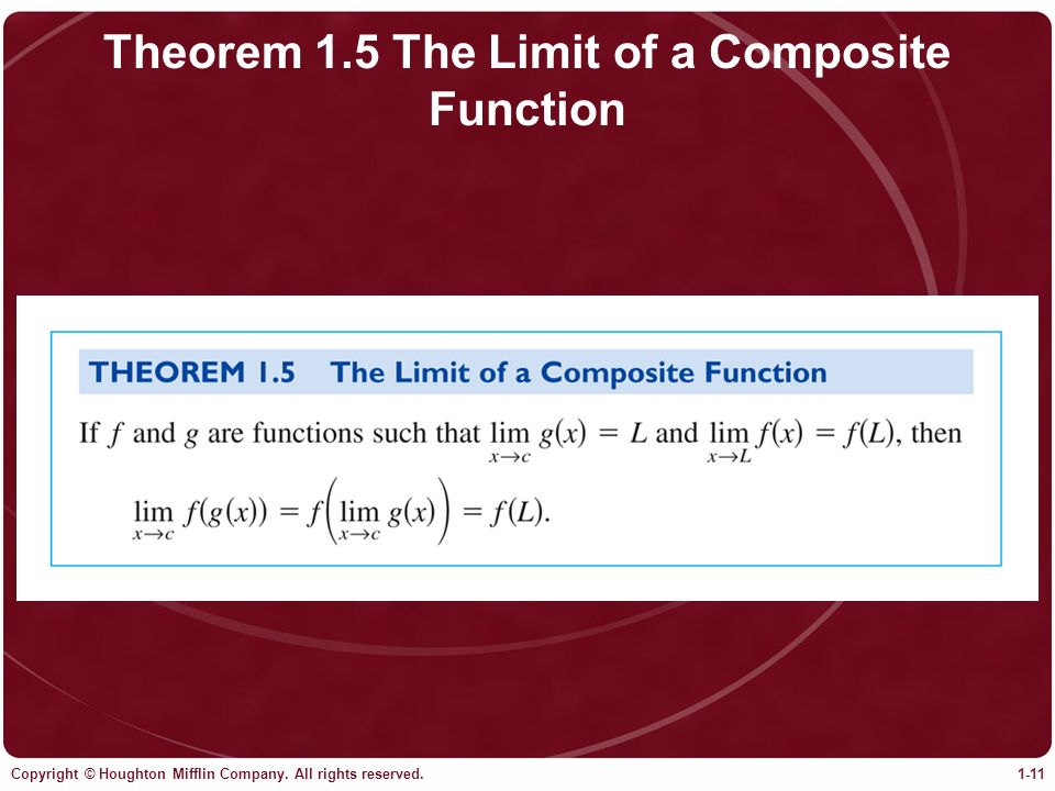 Theorem 1.5 The Limit of a Composite Function