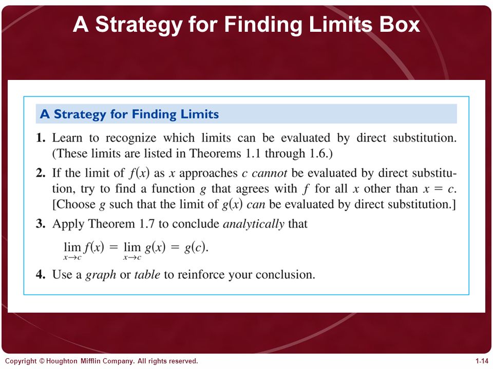 A Strategy for Finding Limits Box