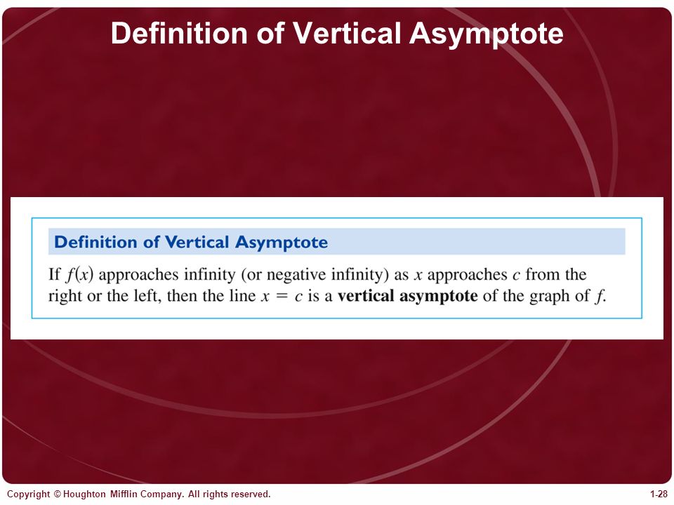 Definition of Vertical Asymptote