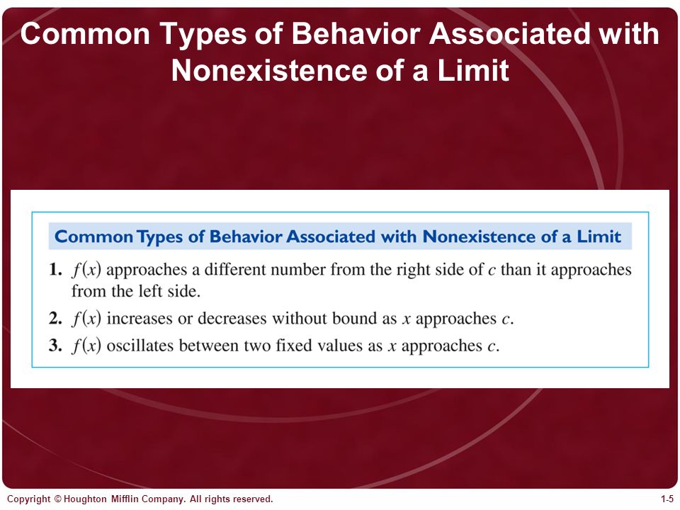 Common Types of Behavior Associated with Nonexistence of a Limit