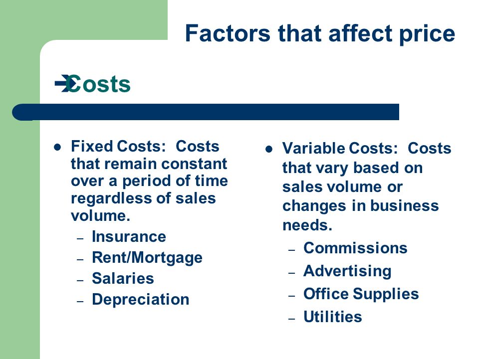 factors affecting costing