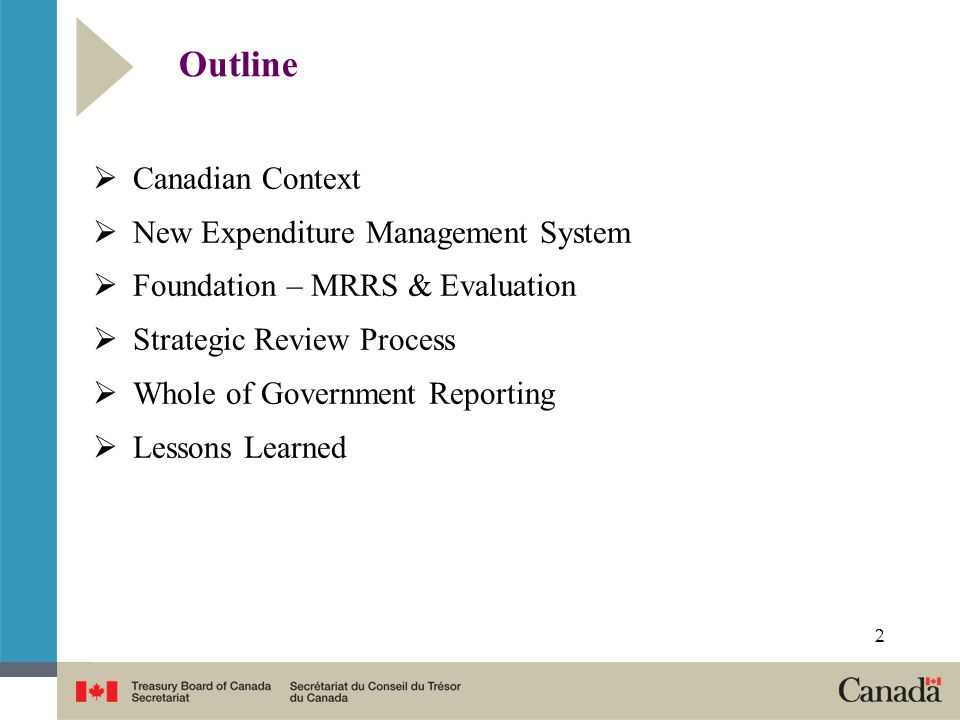 Outline Canadian Context New Expenditure Management System