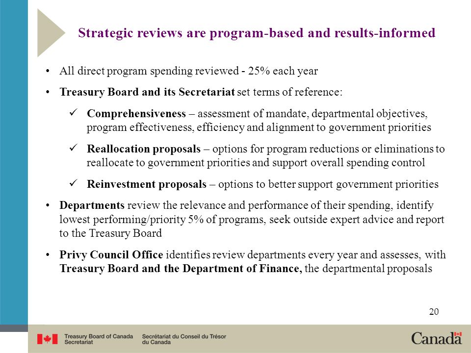 Strategic reviews are program-based and results-informed