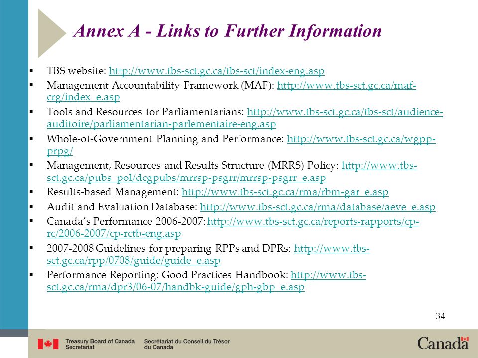 Annex A - Links to Further Information