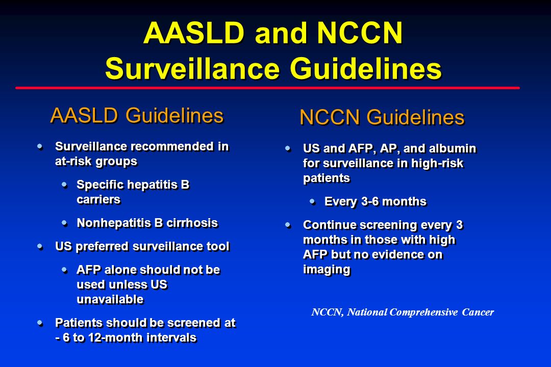 AASLD and NCCN Surveillance Guidelines