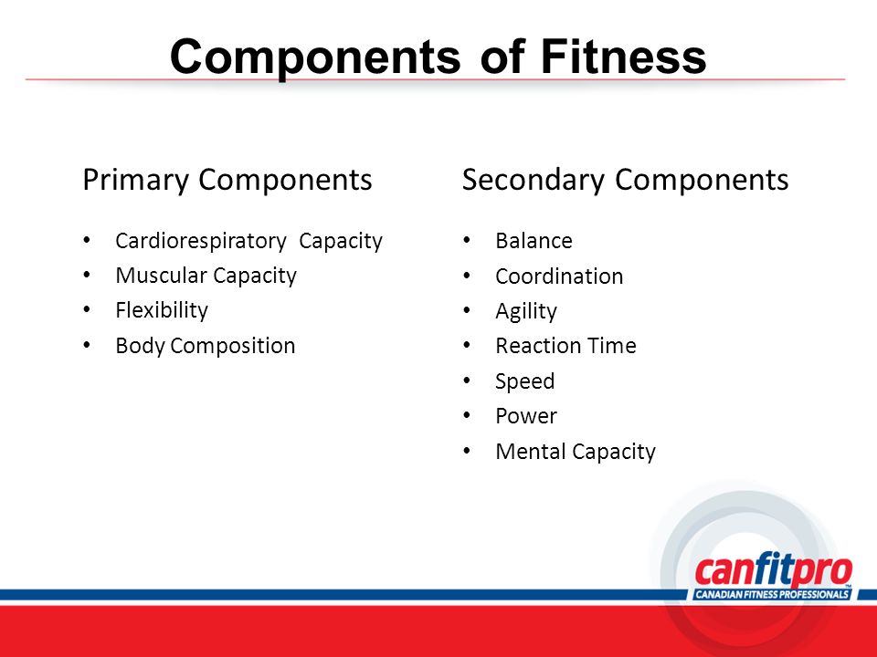 FITNESS INSTRUCTOR SPECIALIST - ppt download