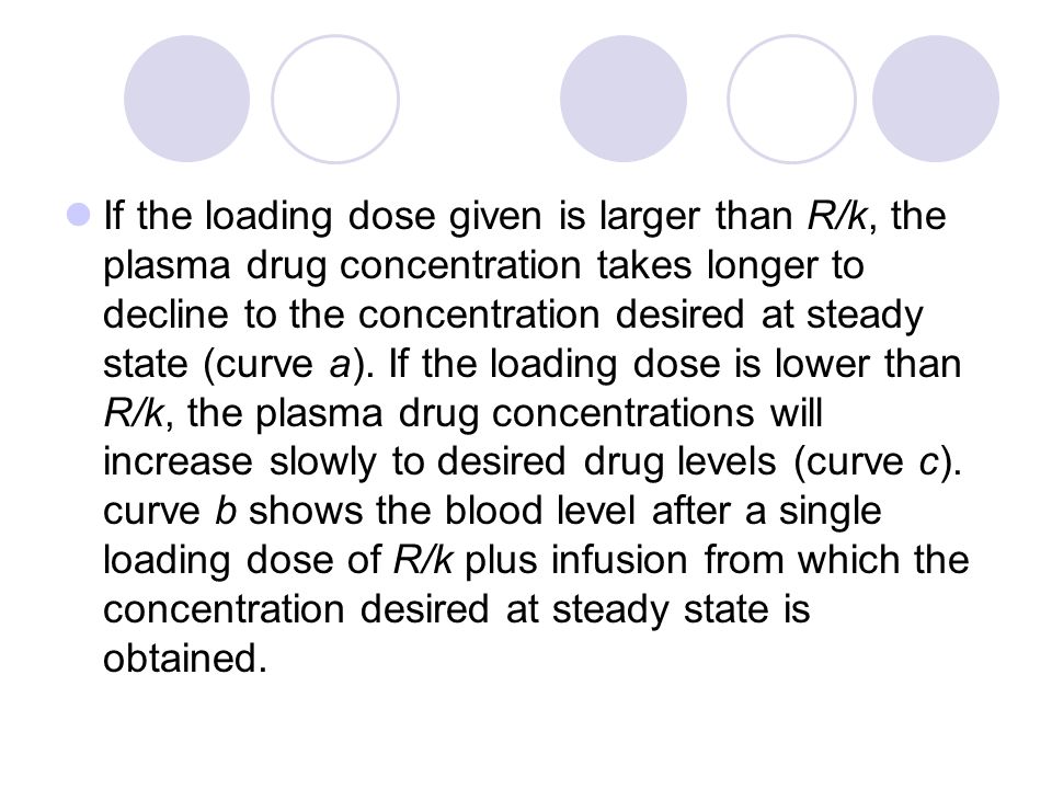 Steady state vs Loading dose HELP! : r/pharmacology